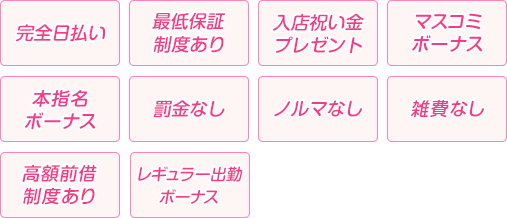 給与・ボーナス関連詳細